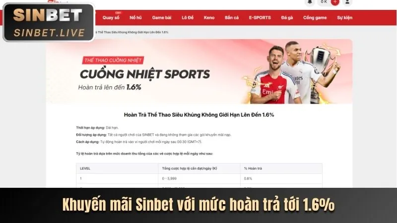 Cập nhật sự kiện thể thao lớn 2026